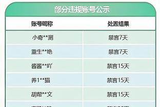 评论近万！切尔西球迷怒斥：最强阵输给利物浦3队 队史最尴尬一战